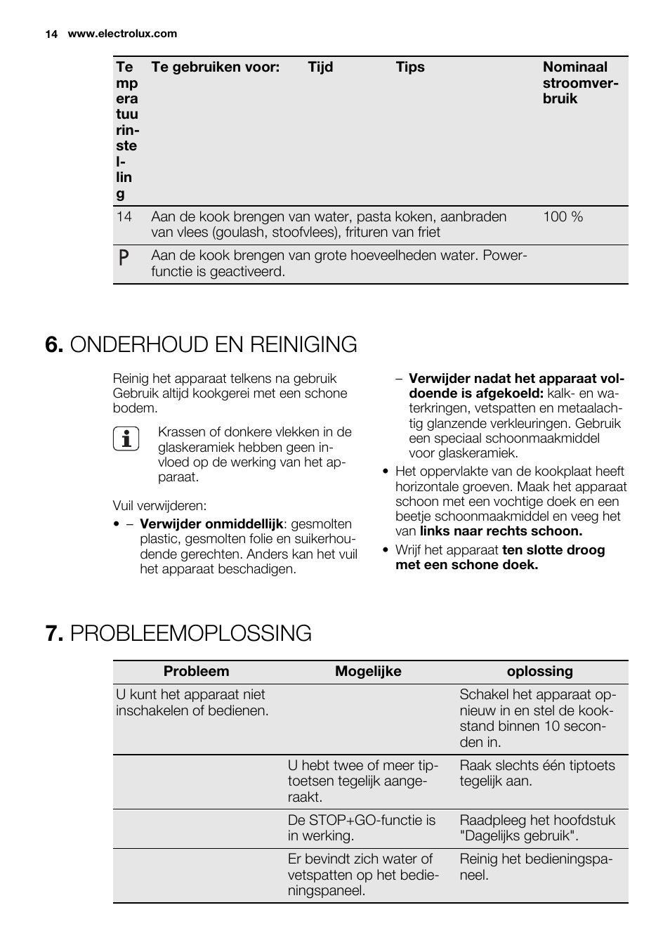 Onderhoud en reiniging, Probleemoplossing | Electrolux EHH9967FOG User Manual | Page 14 / 80