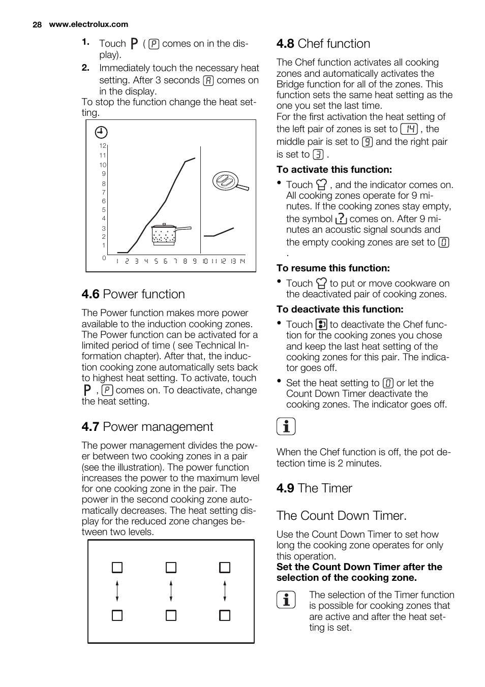 6 power function, 7 power management, 8 chef function | 9 the timer the count down timer | Electrolux EHH9967FOG User Manual | Page 28 / 80