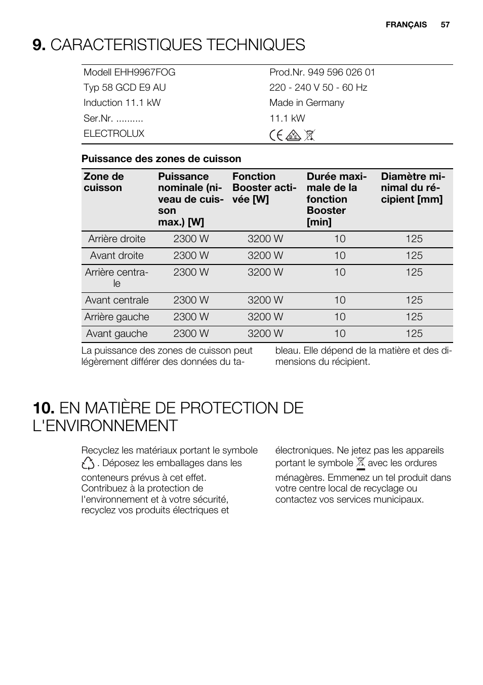Caracteristiques techniques, En matière de protection de l'environnement | Electrolux EHH9967FOG User Manual | Page 57 / 80