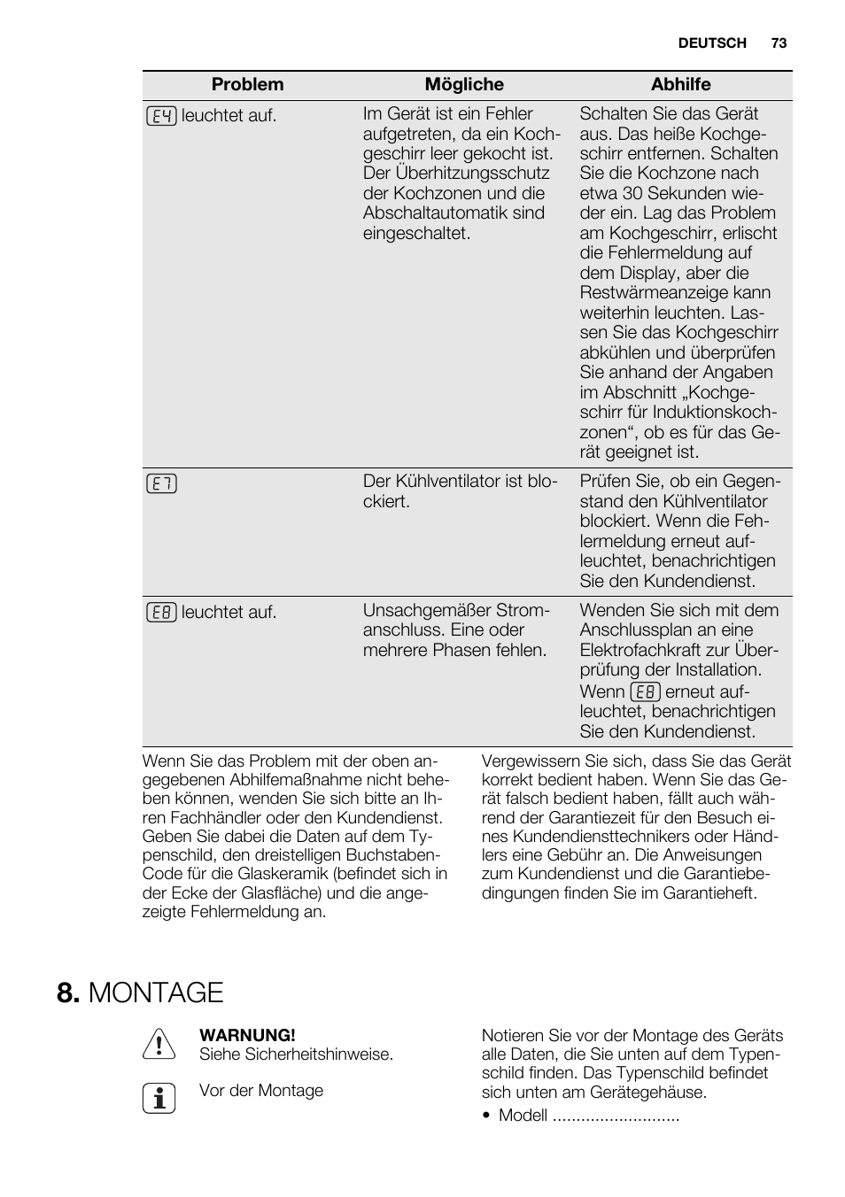 Montage | Electrolux EHH9967FOG User Manual | Page 73 / 80