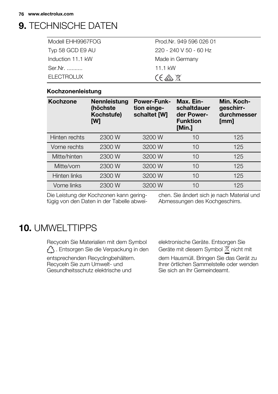 Technische daten, Umwelttipps | Electrolux EHH9967FOG User Manual | Page 76 / 80