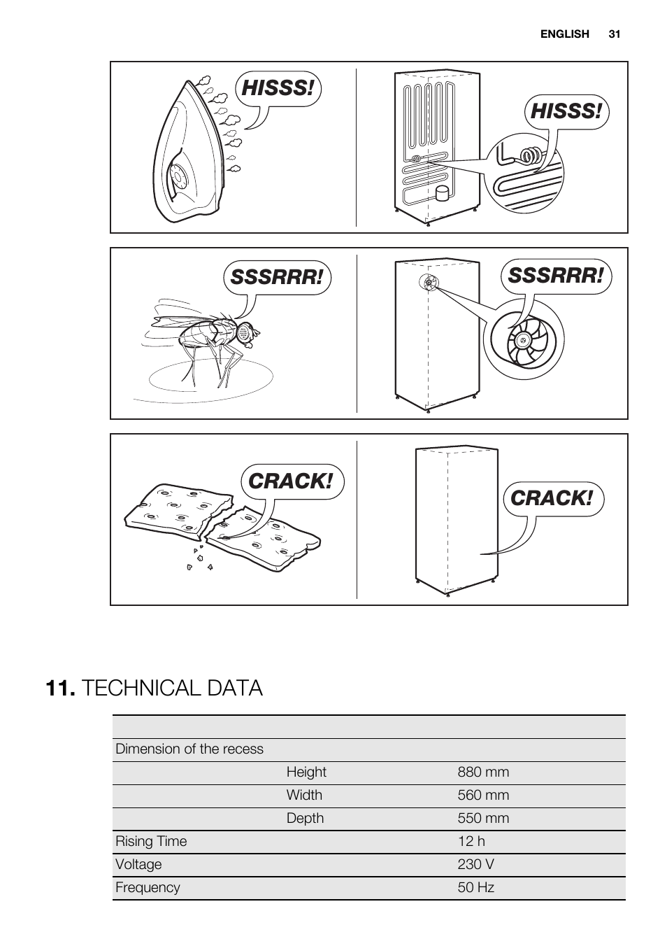 Technical data, Hisss, Sssrrr | Crack | Electrolux ERN1404FOW User Manual | Page 31 / 68