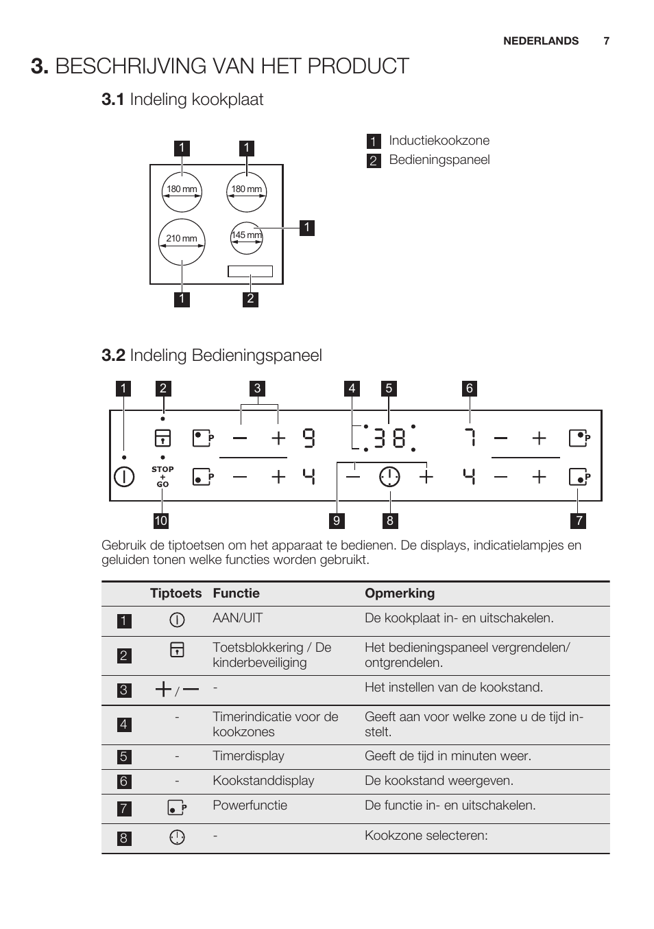 Beschrijving van het product, 1 indeling kookplaat, 2 indeling bedieningspaneel | Electrolux EHH6340XOK User Manual | Page 7 / 72
