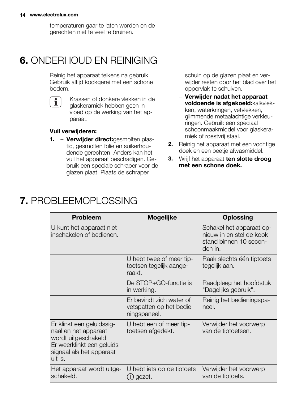 Onderhoud en reiniging, Probleemoplossing | Electrolux EHL7640FOK User Manual | Page 14 / 72