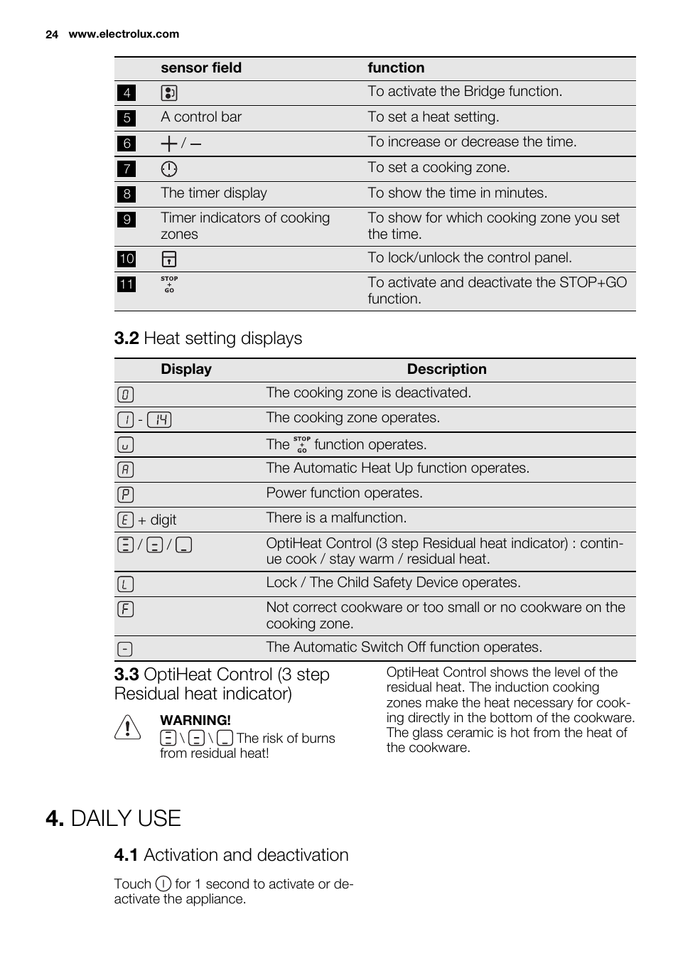 Daily use, 2 heat setting displays, 1 activation and deactivation | Electrolux EHL7640FOK User Manual | Page 24 / 72
