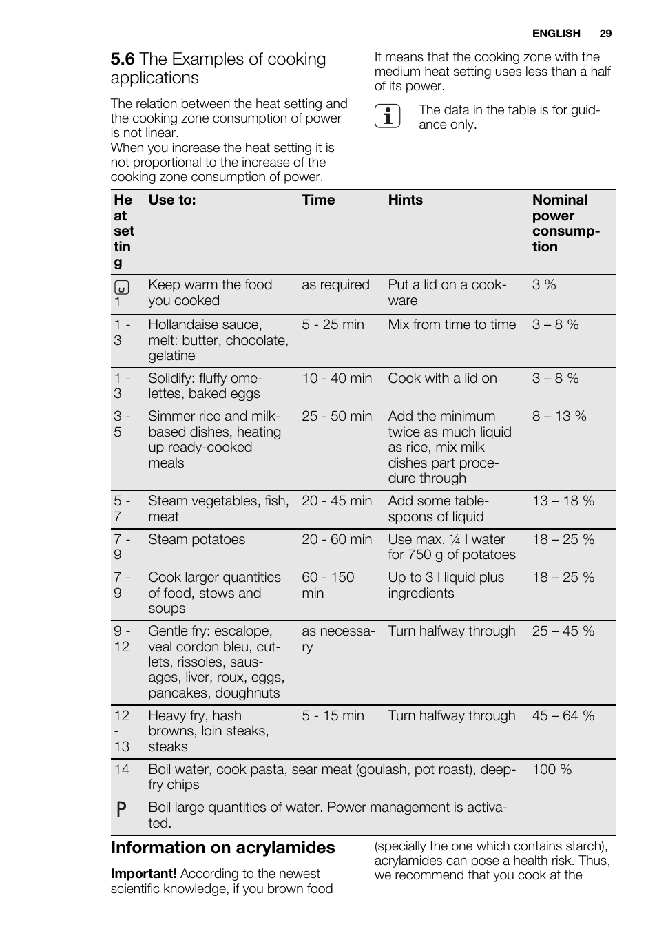 6 the examples of cooking applications, Information on acrylamides | Electrolux EHL7640FOK User Manual | Page 29 / 72