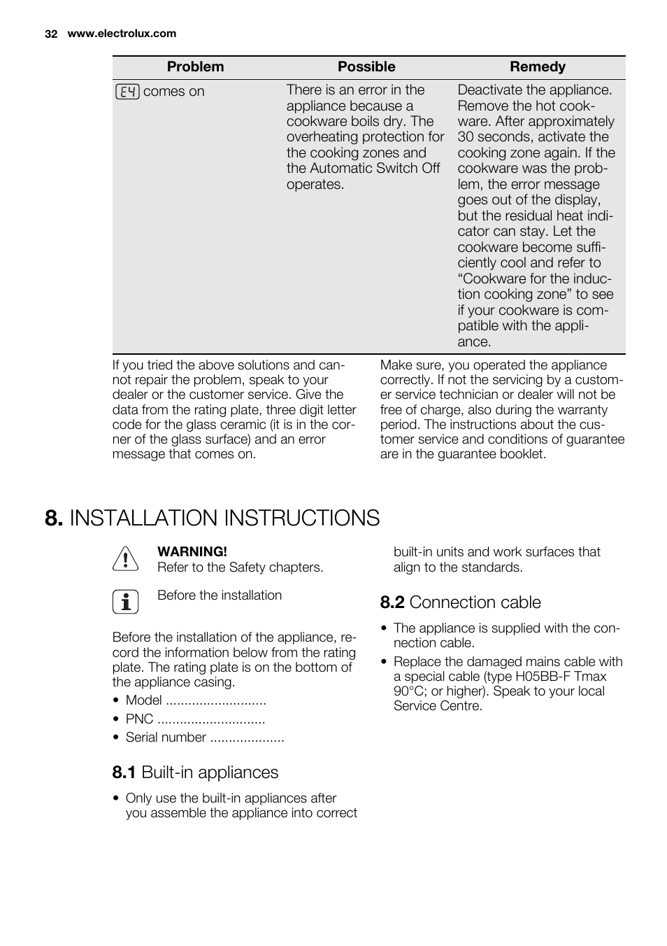 Installation instructions, 1 built-in appliances, 2 connection cable | Electrolux EHL7640FOK User Manual | Page 32 / 72