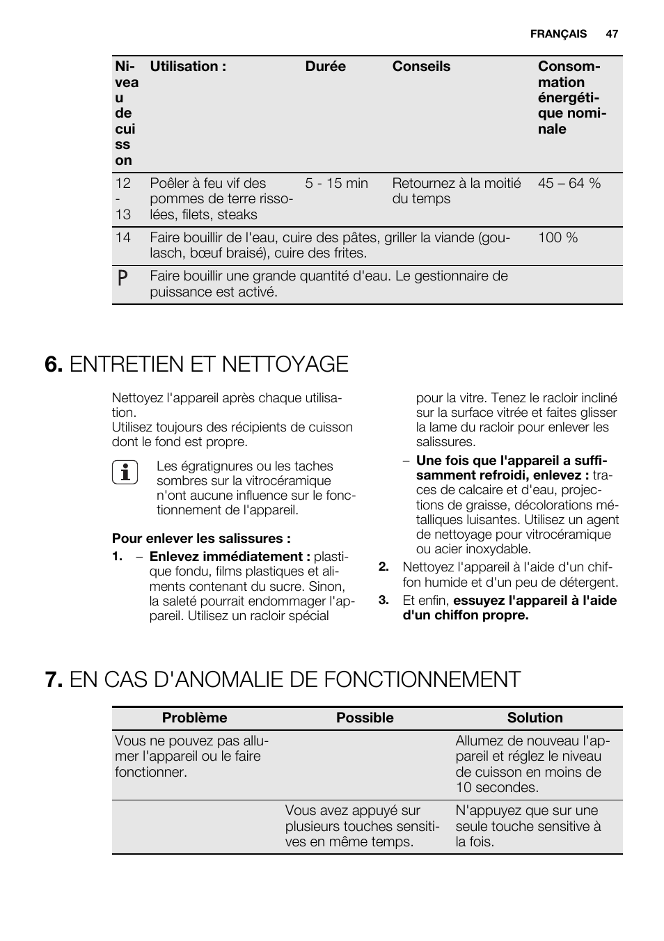 Entretien et nettoyage, En cas d'anomalie de fonctionnement | Electrolux EHL7640FOK User Manual | Page 47 / 72