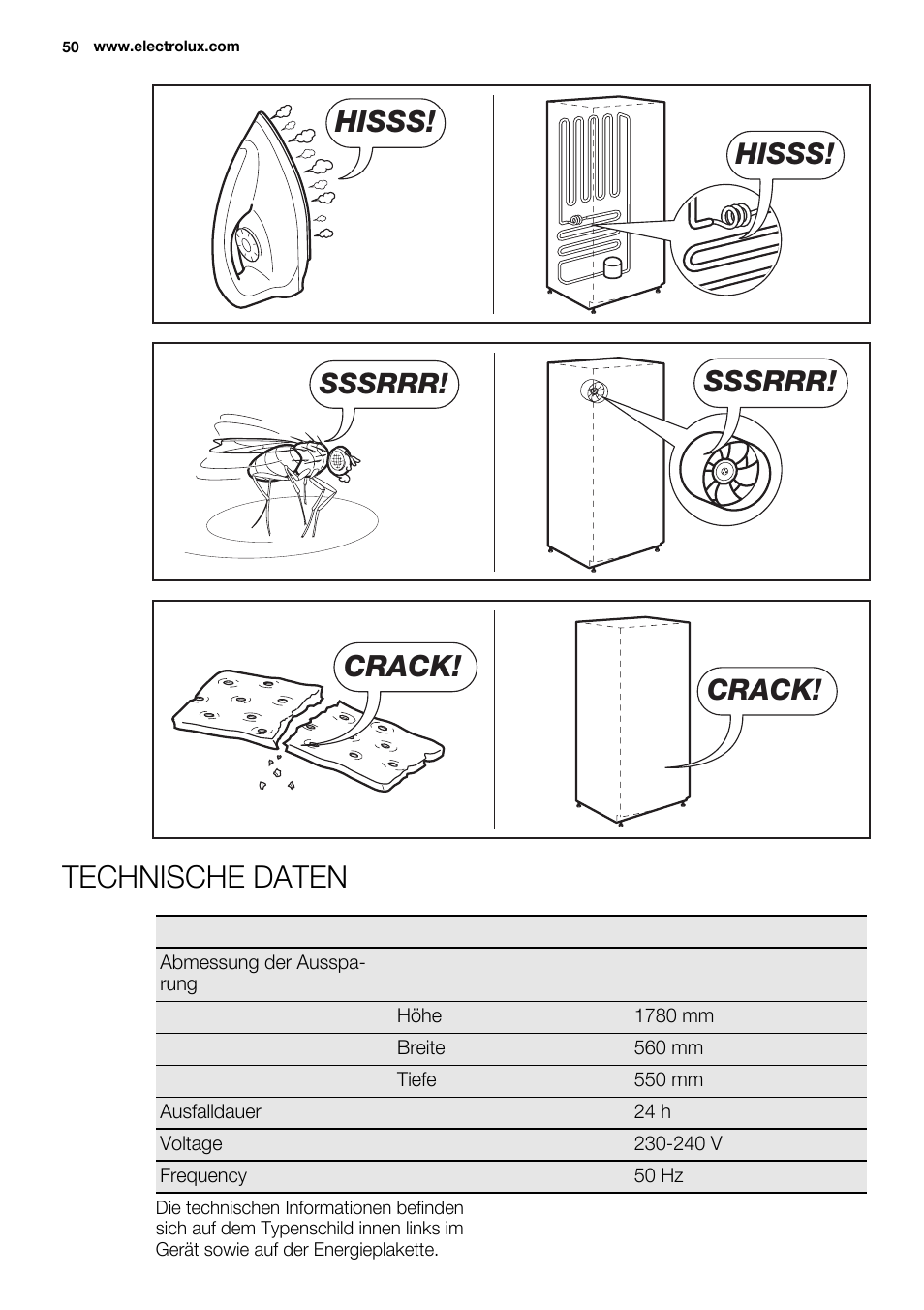 Technische daten, Hisss, Sssrrr | Crack | Electrolux ENN2914AOW User Manual | Page 50 / 80