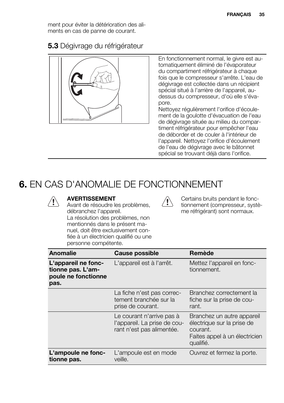 En cas d'anomalie de fonctionnement, 3 dégivrage du réfrigérateur | Electrolux ERN2314AOW User Manual | Page 35 / 56