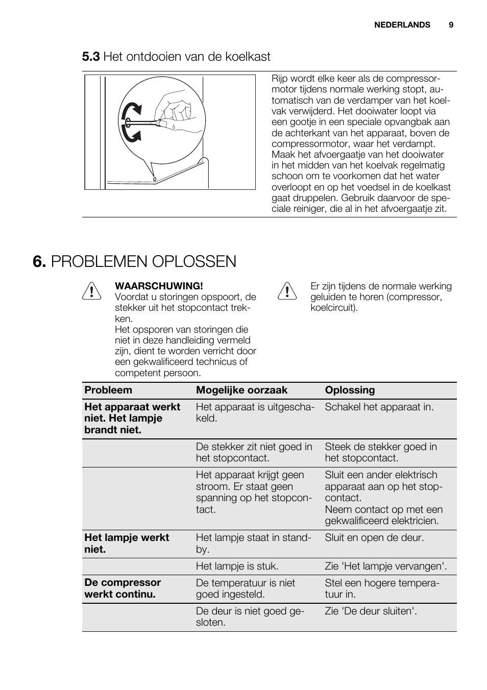 Problemen oplossen, 3 het ontdooien van de koelkast | Electrolux ERN2314AOW User Manual | Page 9 / 56