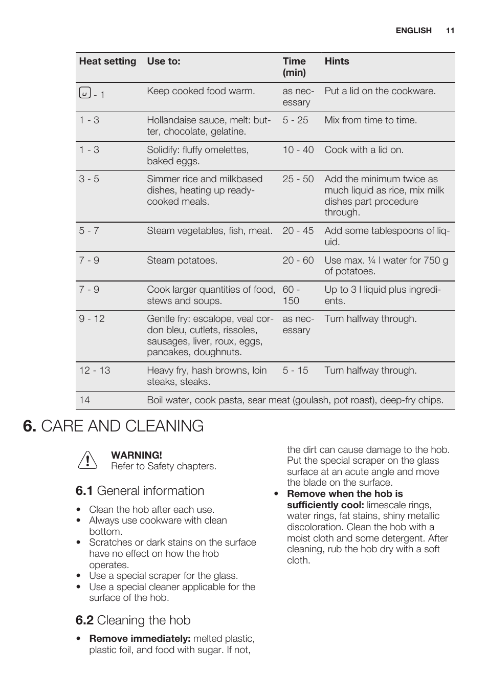 Care and cleaning, 1 general information, 2 cleaning the hob | Electrolux EHF6747FOK User Manual | Page 11 / 64