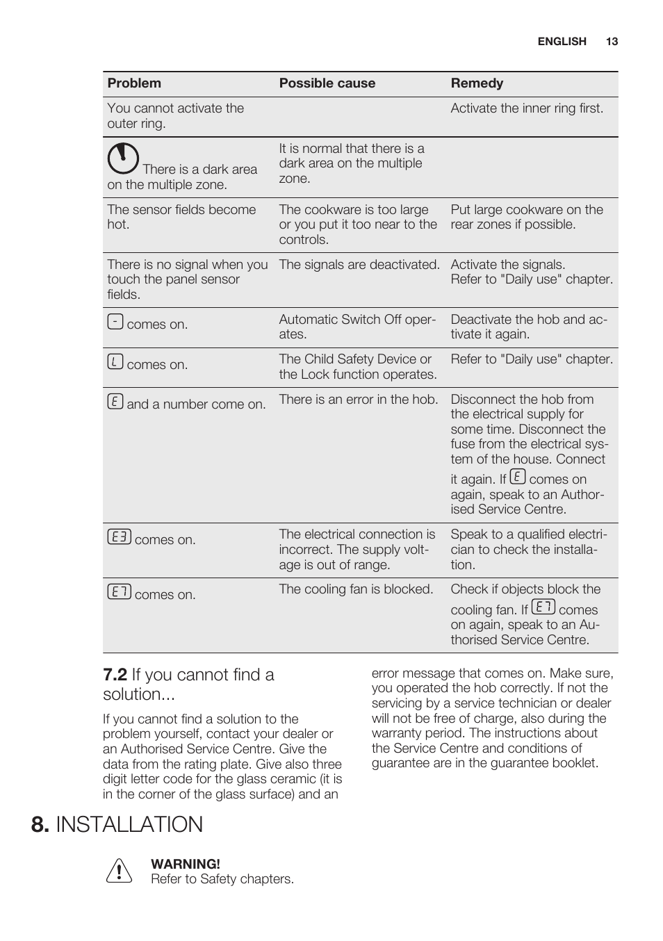 2 if you cannot find a solution, Installation | Electrolux EHF6747FOK User Manual | Page 13 / 64