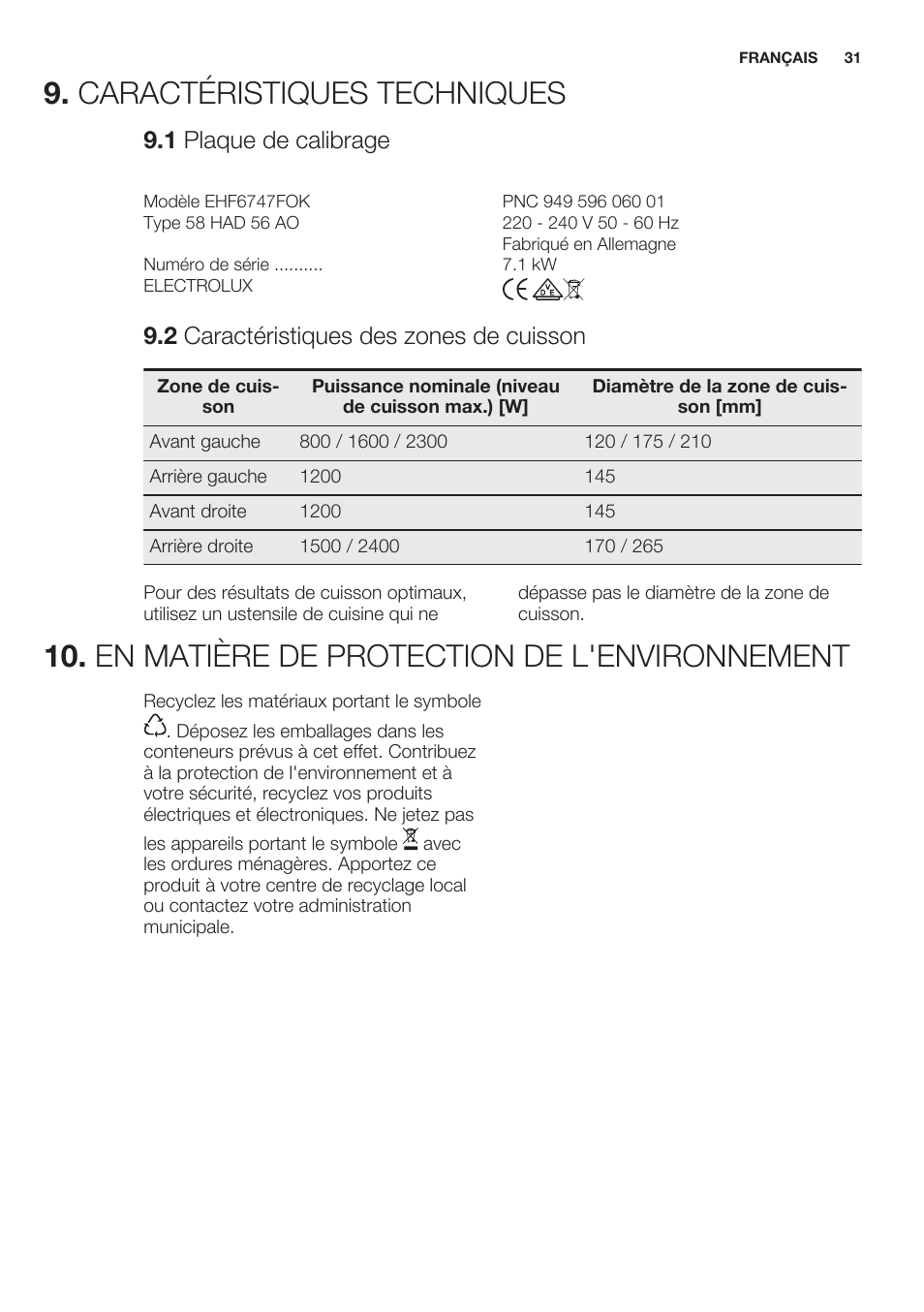 1 plaque de calibrage, 2 caractéristiques des zones de cuisson, Caractéristiques techniques | En matière de protection de l'environnement | Electrolux EHF6747FOK User Manual | Page 31 / 64