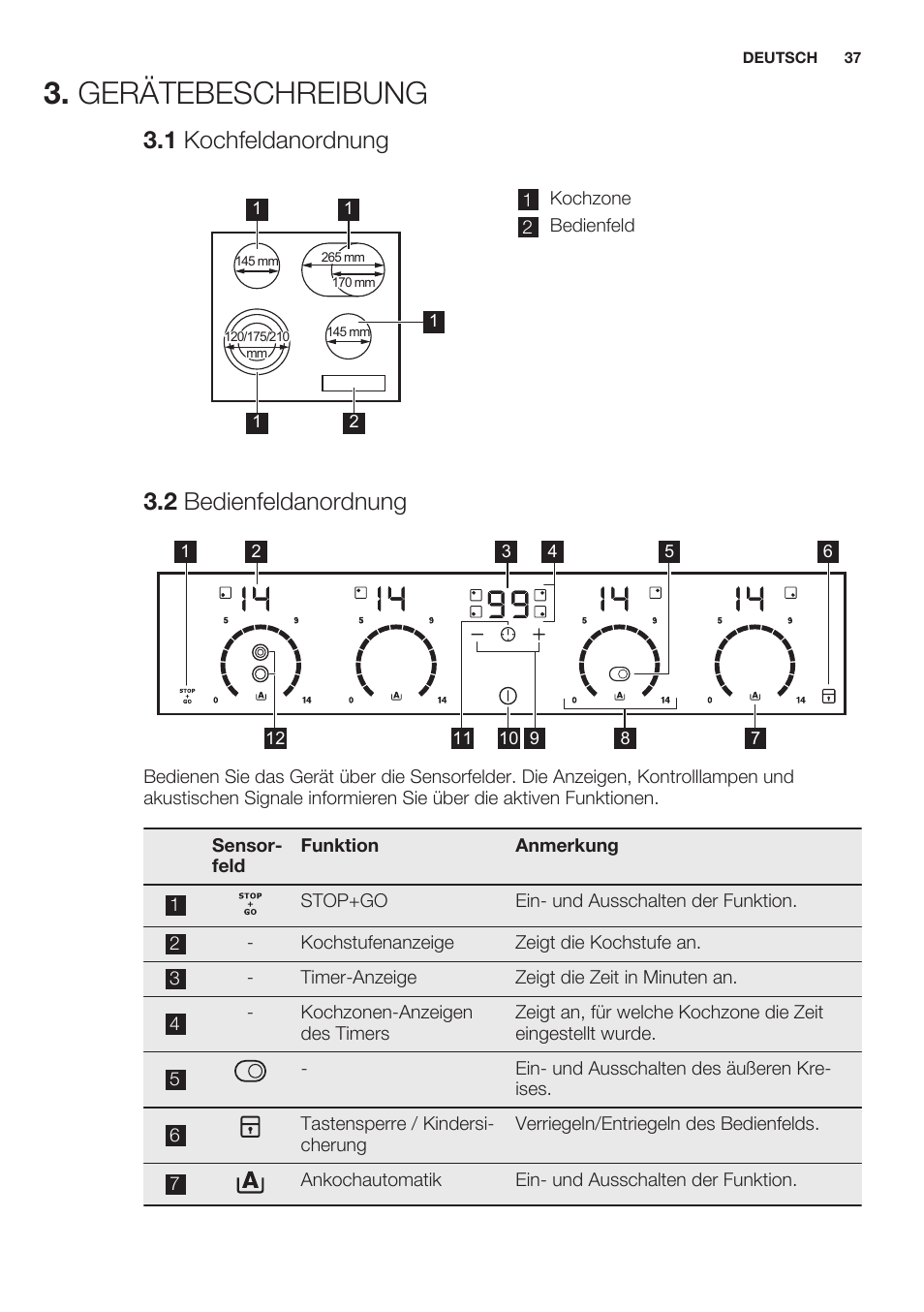 1 kochfeldanordnung, 2 bedienfeldanordnung, Gerätebeschreibung | Electrolux EHF6747FOK User Manual | Page 37 / 64