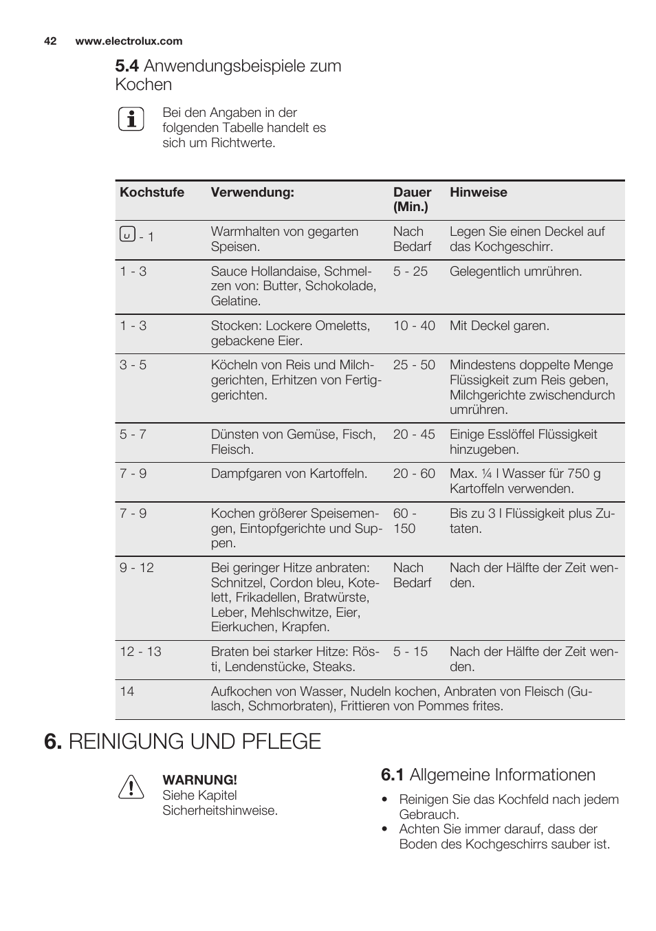 4 anwendungsbeispiele zum kochen, Reinigung und pflege, 1 allgemeine informationen | Electrolux EHF6747FOK User Manual | Page 42 / 64