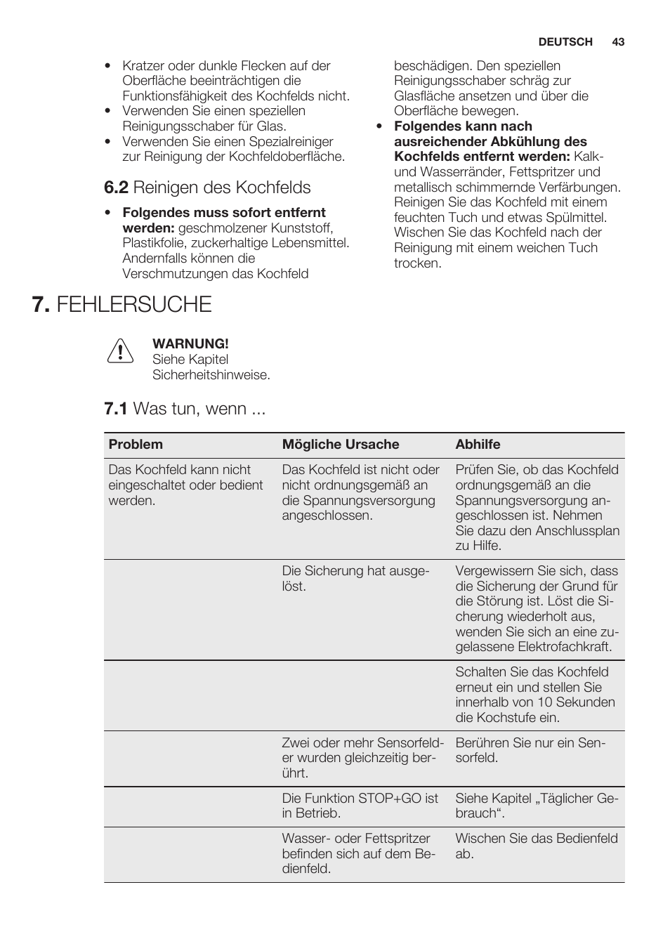 2 reinigen des kochfelds, Fehlersuche, 1 was tun, wenn | Electrolux EHF6747FOK User Manual | Page 43 / 64