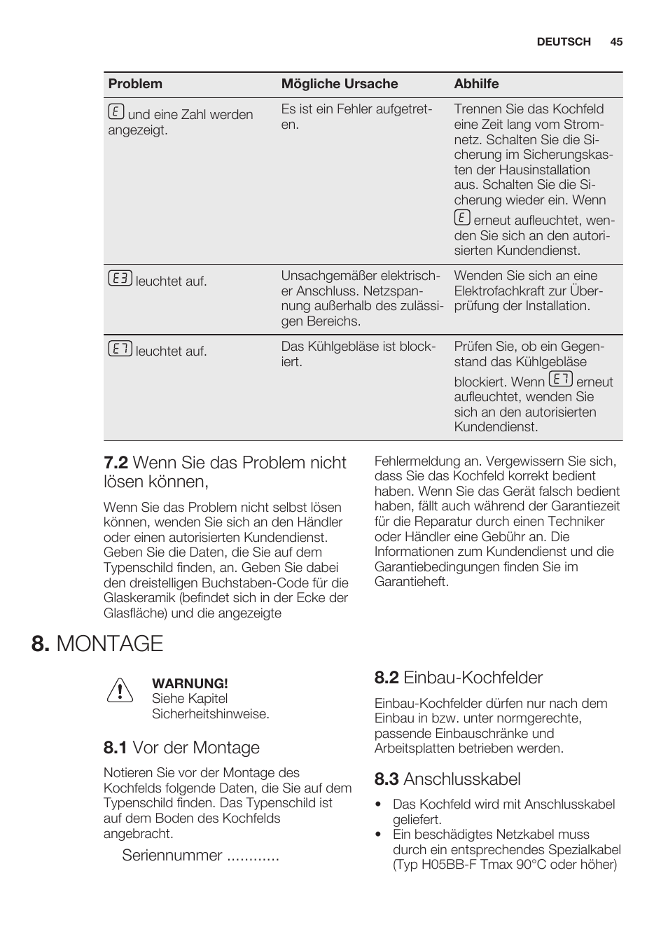 2 wenn sie das problem nicht lösen können, Montage, 1 vor der montage | 2 einbau-kochfelder, 3 anschlusskabel | Electrolux EHF6747FOK User Manual | Page 45 / 64