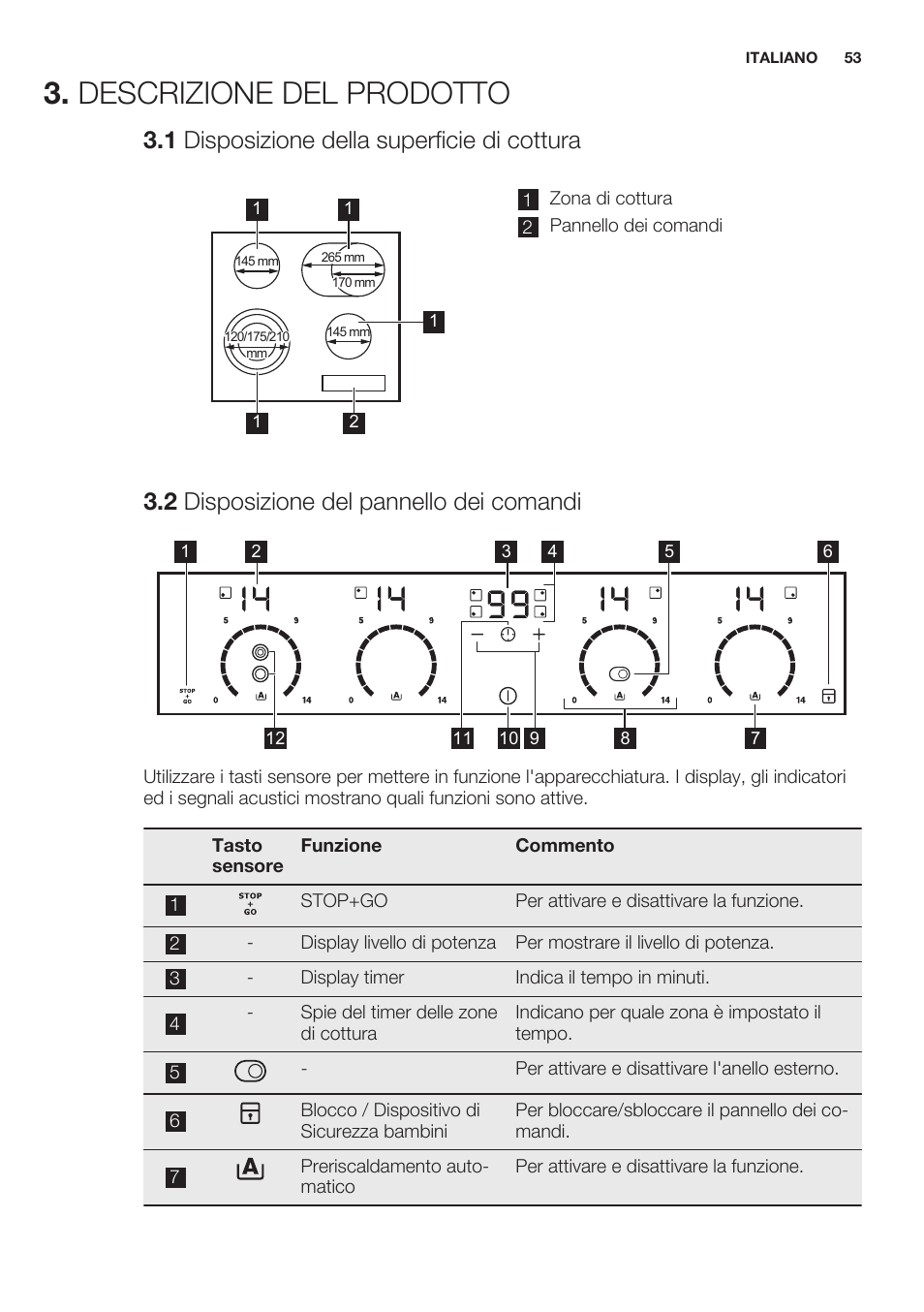 1 disposizione della superficie di cottura, 2 disposizione del pannello dei comandi, Descrizione del prodotto | Electrolux EHF6747FOK User Manual | Page 53 / 64