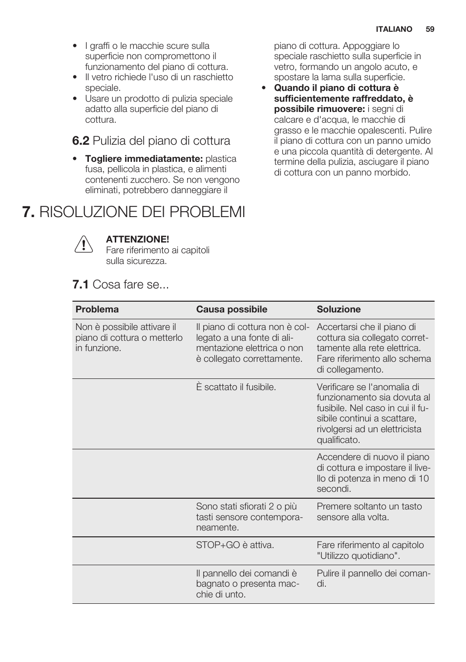 2 pulizia del piano di cottura, Risoluzione dei problemi, 1 cosa fare se | Electrolux EHF6747FOK User Manual | Page 59 / 64