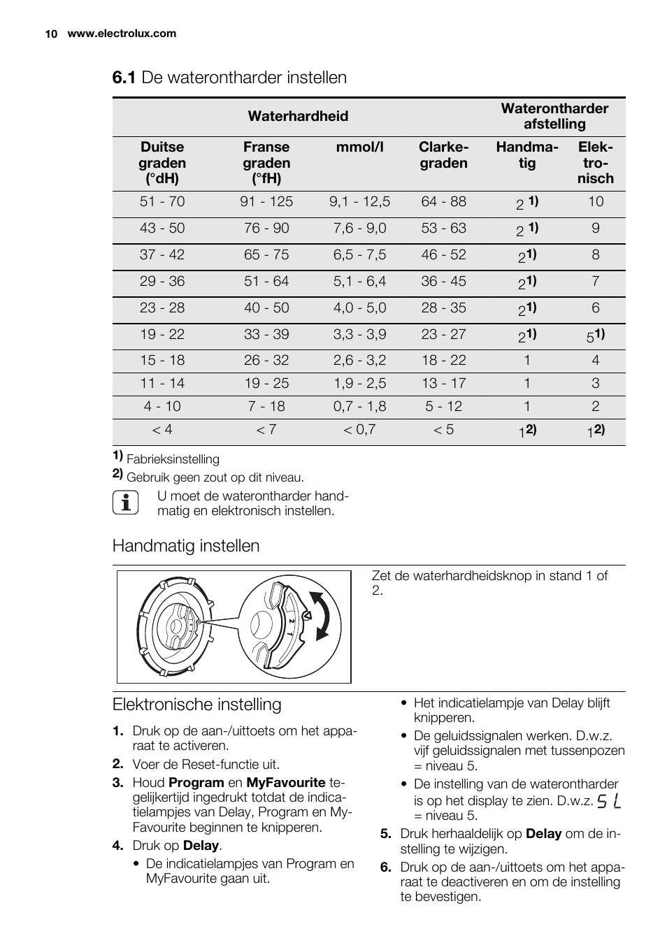 1 de waterontharder instellen, Handmatig instellen, Elektronische instelling | Electrolux ESL6391RA User Manual | Page 10 / 68
