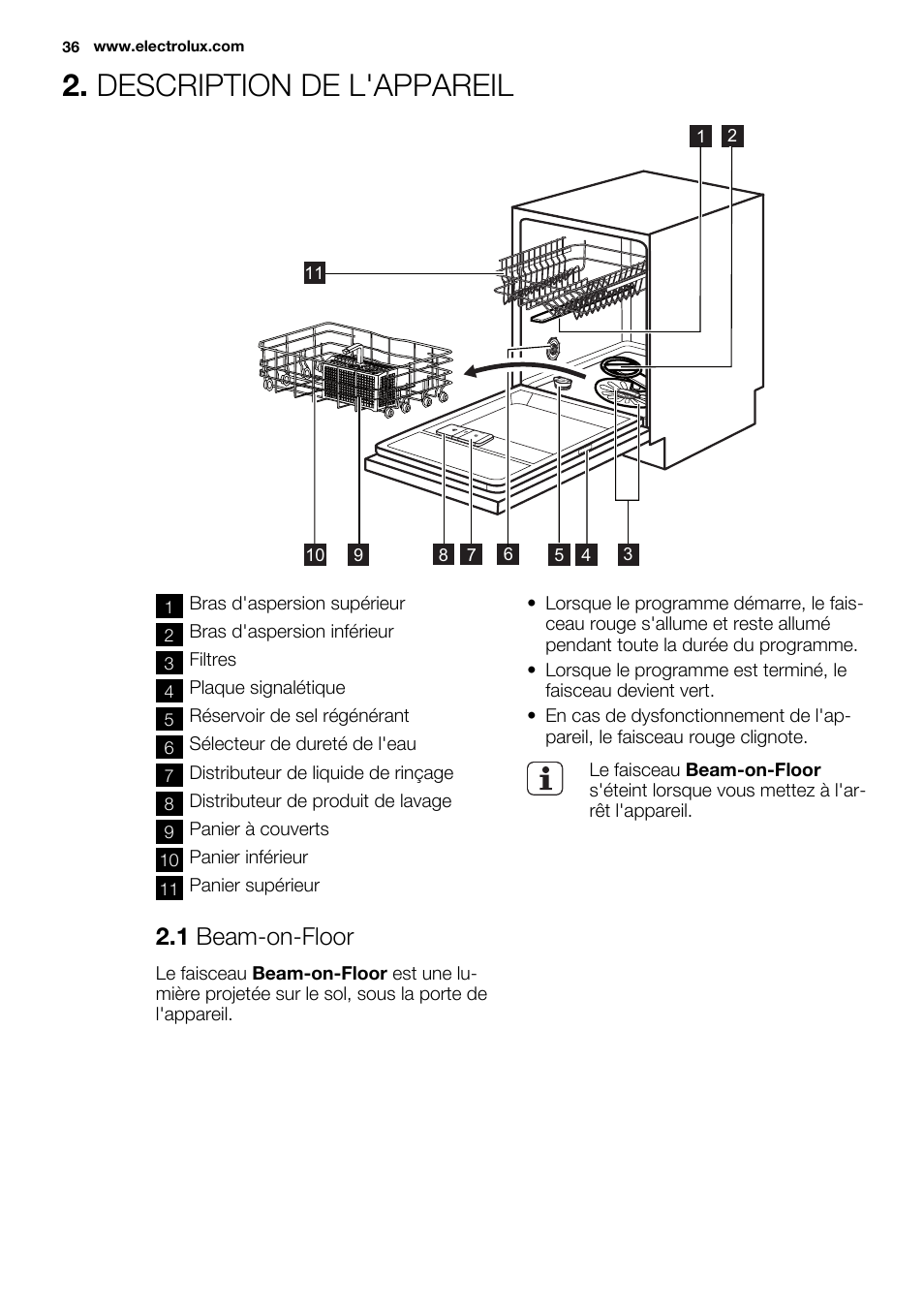 Description de l'appareil, 1 beam-on-floor | Electrolux ESL6391RA User Manual | Page 36 / 68