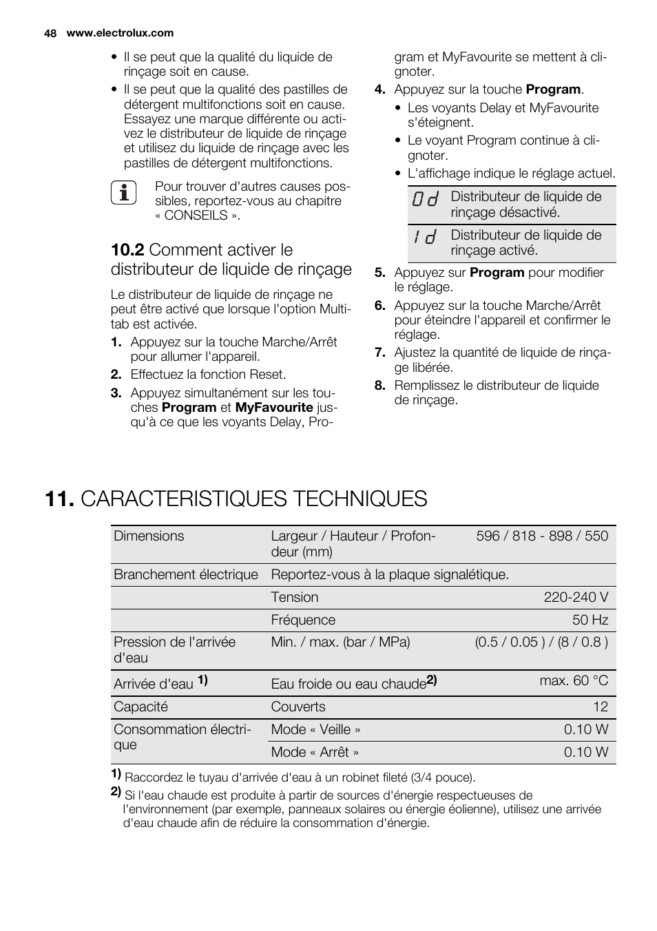 Caracteristiques techniques | Electrolux ESL6391RA User Manual | Page 48 / 68