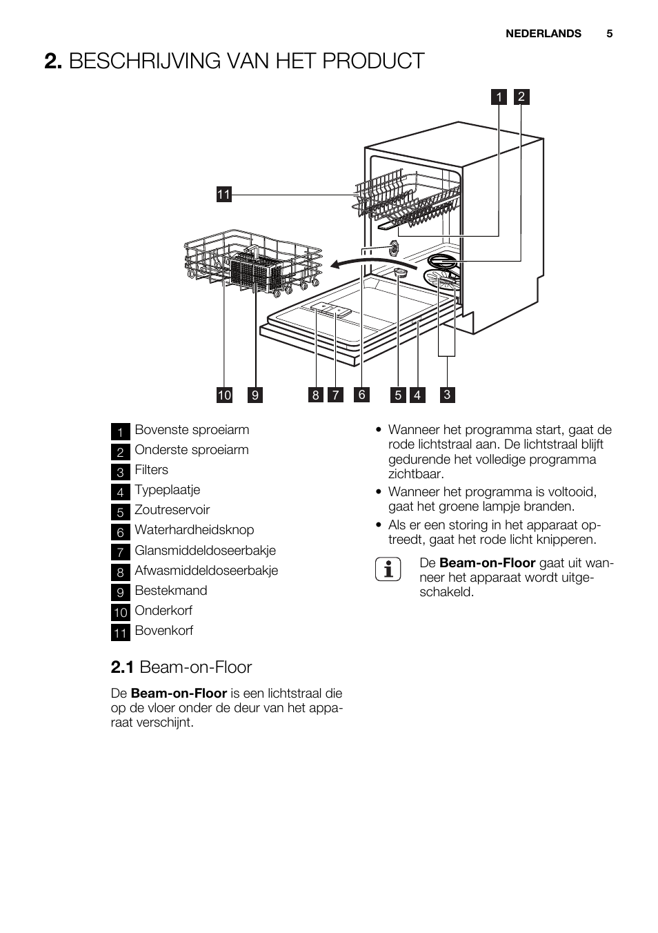 Beschrijving van het product, 1 beam-on-floor | Electrolux ESL6391RA User Manual | Page 5 / 68