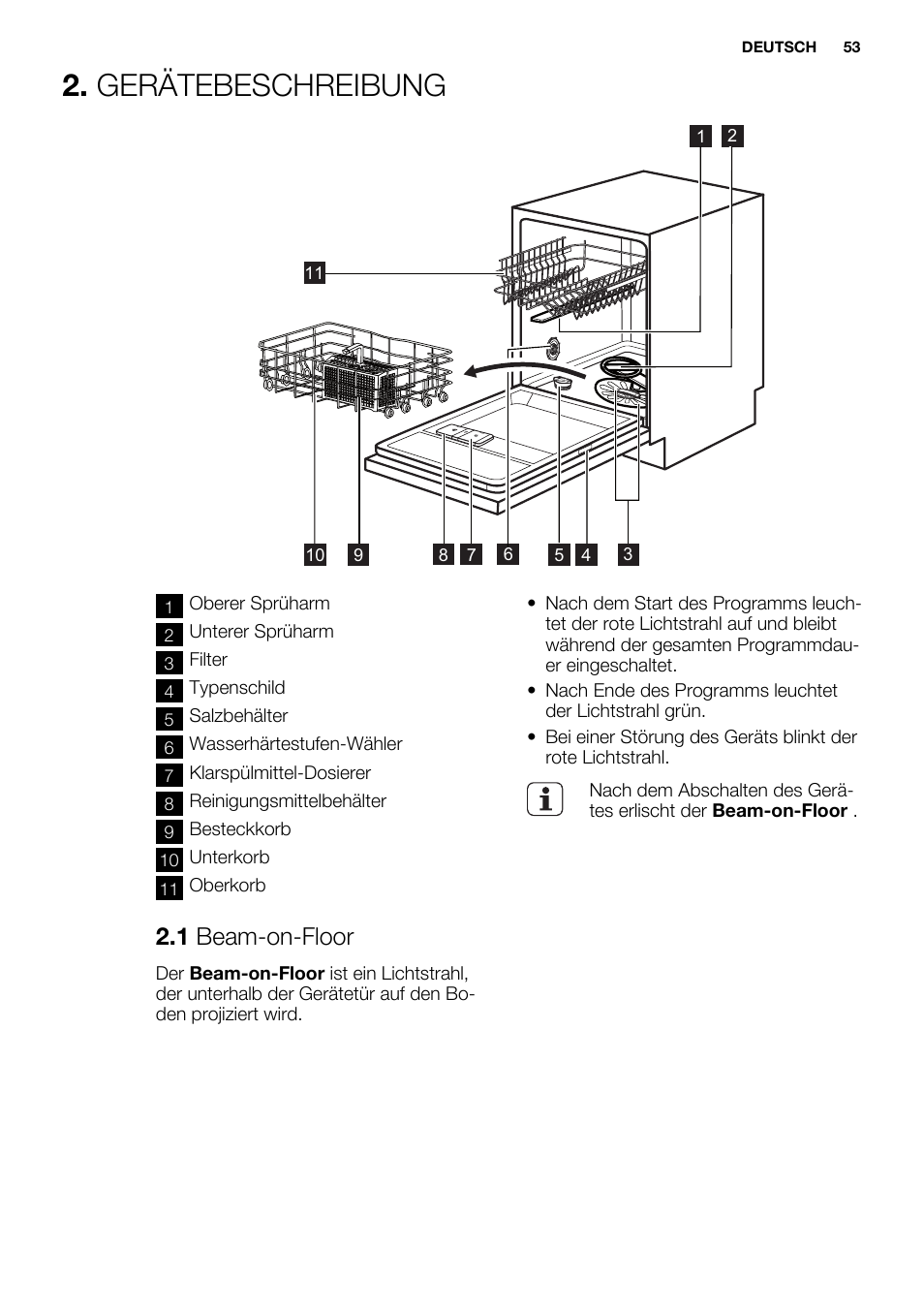 Gerätebeschreibung, 1 beam-on-floor | Electrolux ESL6391RA User Manual | Page 53 / 68