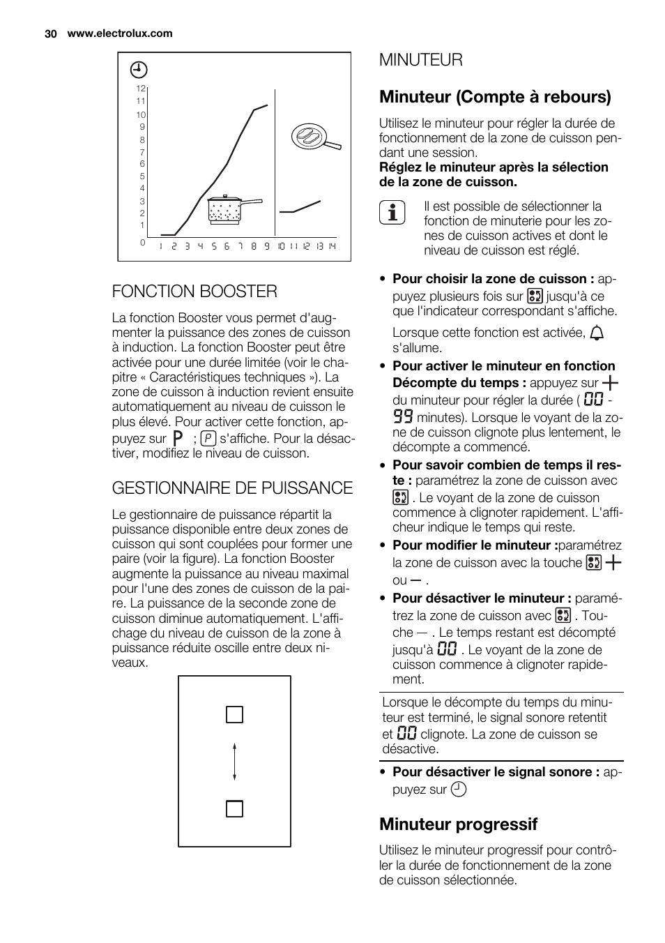 Fonction booster, Gestionnaire de puissance, Minuteur minuteur (compte à rebours) | Minuteur progressif | Electrolux EQL4520BOG User Manual | Page 30 / 84