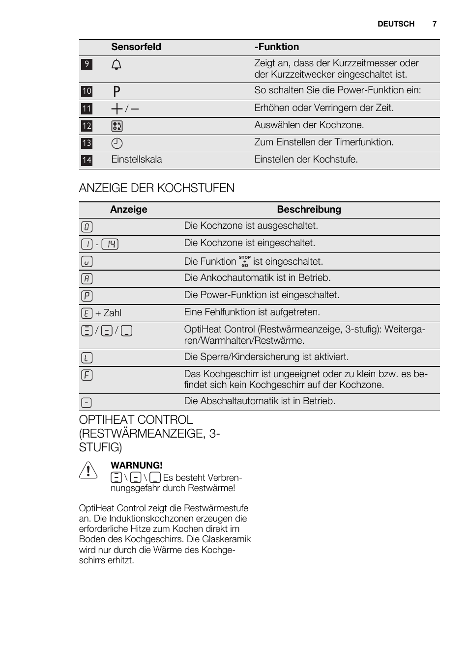 Anzeige der kochstufen, Optiheat control (restwärmeanzeige, 3- stufig) | Electrolux EQL4520BOG User Manual | Page 7 / 84