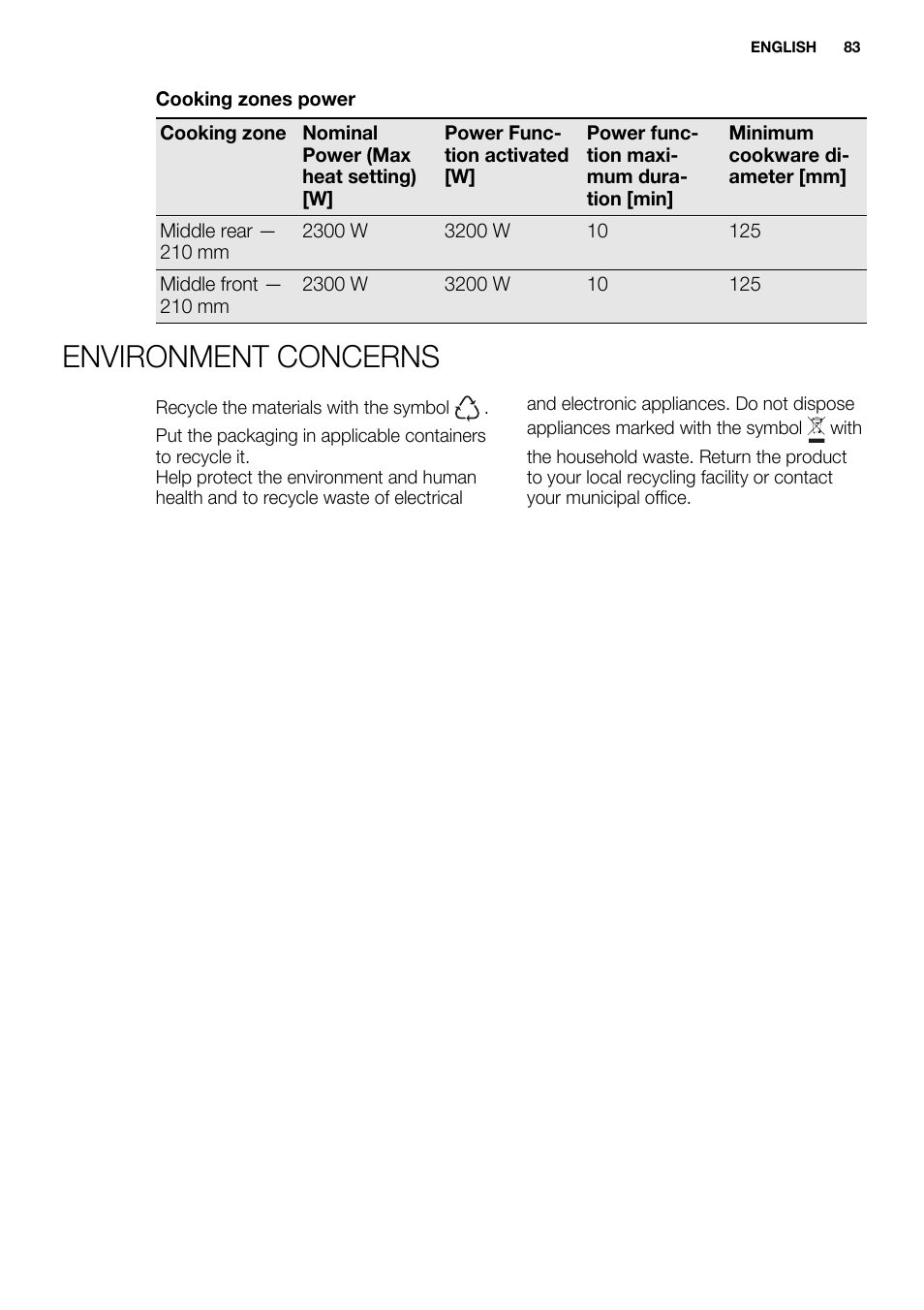 Environment concerns | Electrolux EQL4520BOG User Manual | Page 83 / 84