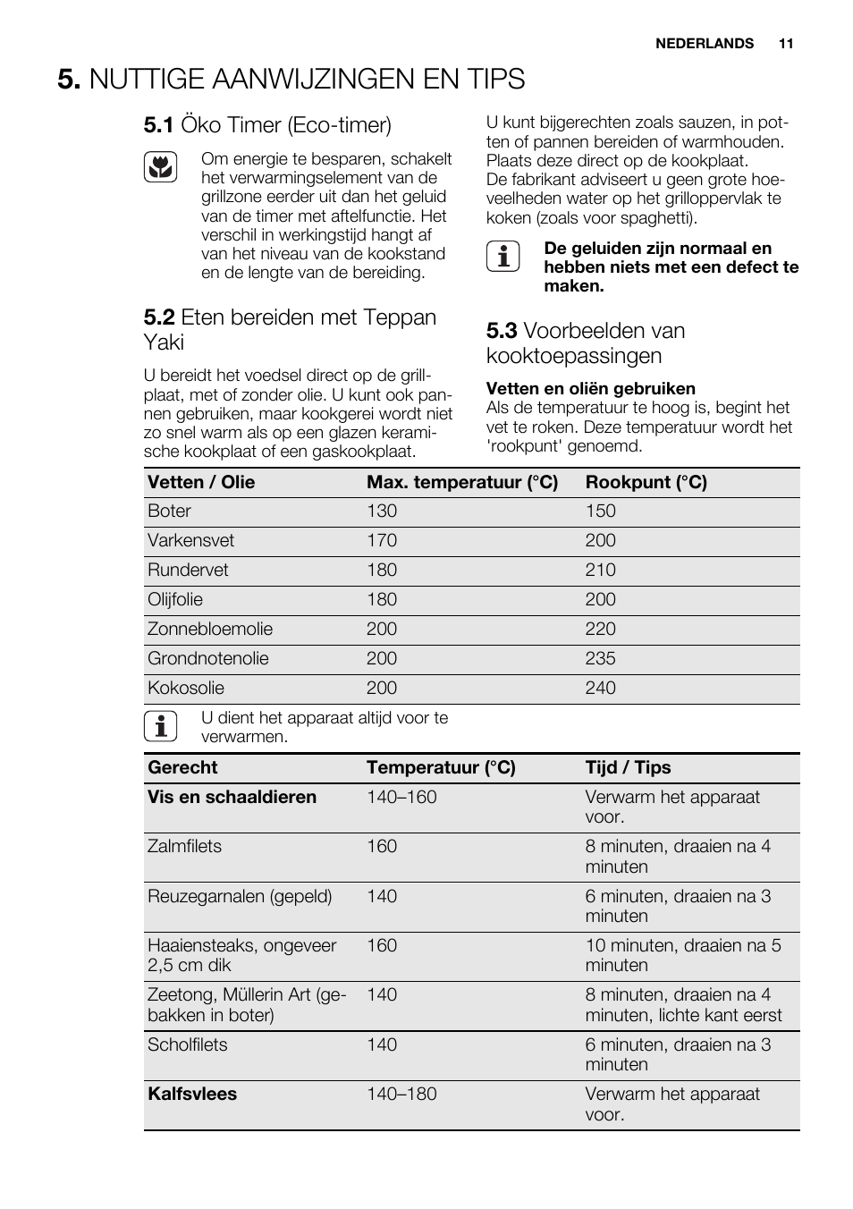 Nuttige aanwijzingen en tips, 1 öko timer (eco-timer), 2 eten bereiden met teppan yaki | 3 voorbeelden van kooktoepassingen | Electrolux EQT4520BOG User Manual | Page 11 / 76