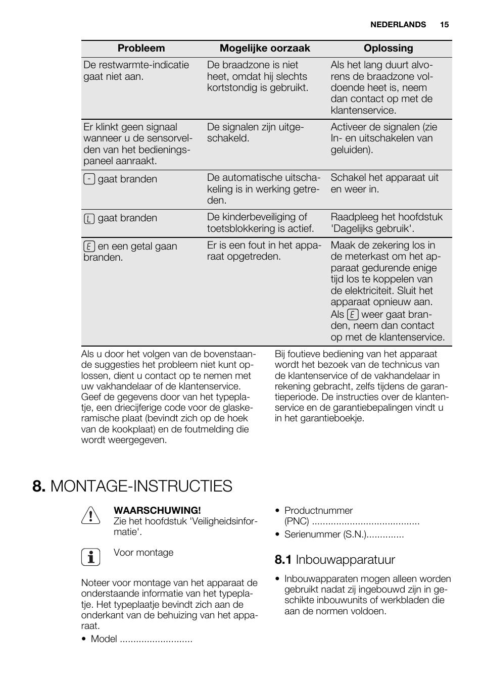 Montage-instructies, 1 inbouwapparatuur | Electrolux EQT4520BOG User Manual | Page 15 / 76
