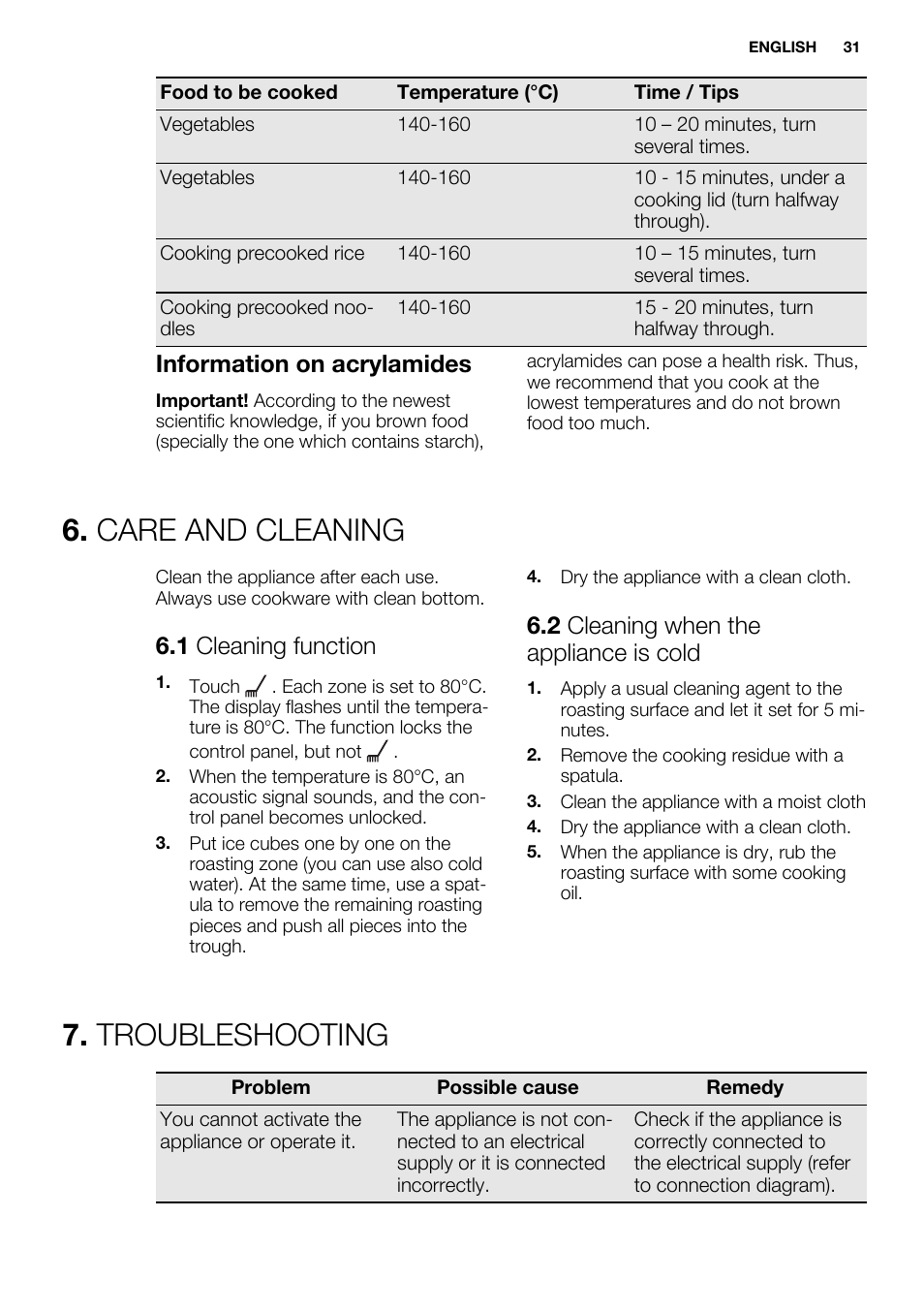 Care and cleaning, Troubleshooting, Information on acrylamides | 1 cleaning function, 2 cleaning when the appliance is cold | Electrolux EQT4520BOG User Manual | Page 31 / 76