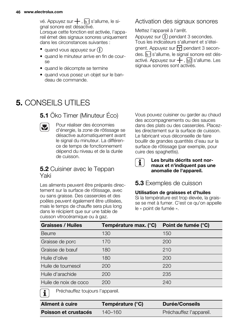 Conseils utiles, Activation des signaux sonores, 1 öko timer (minuteur éco) | 2 cuisiner avec le teppan yaki, 3 exemples de cuisson | Electrolux EQT4520BOG User Manual | Page 46 / 76