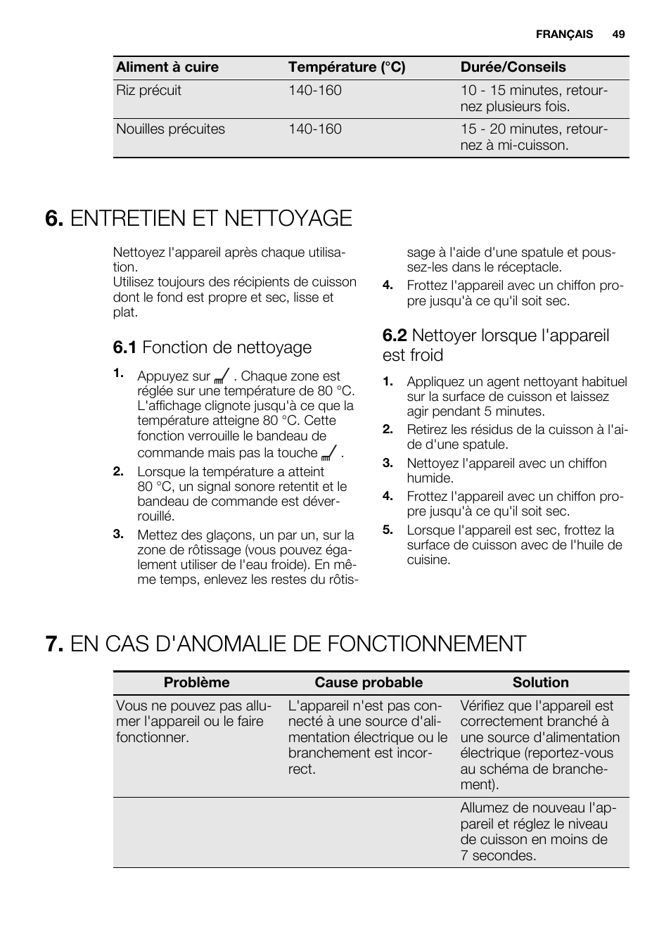 Entretien et nettoyage, En cas d'anomalie de fonctionnement, 1 fonction de nettoyage | 2 nettoyer lorsque l'appareil est froid | Electrolux EQT4520BOG User Manual | Page 49 / 76