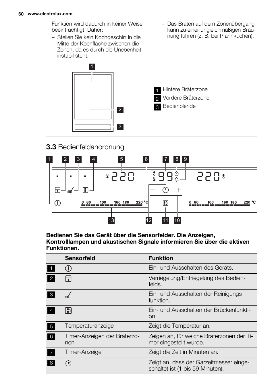 3 bedienfeldanordnung | Electrolux EQT4520BOG User Manual | Page 60 / 76