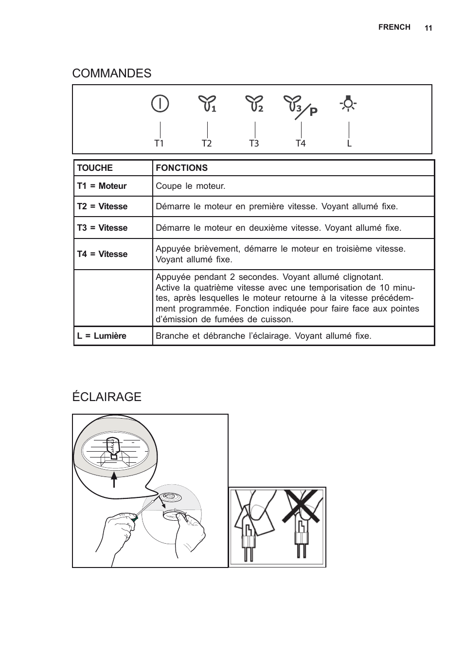 Commandes éclairage | Electrolux EFL90566OX User Manual | Page 11 / 56