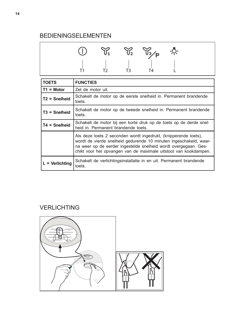 Bedieningselementen verlichting | Electrolux EFL90566OX User Manual | Page 14 / 56