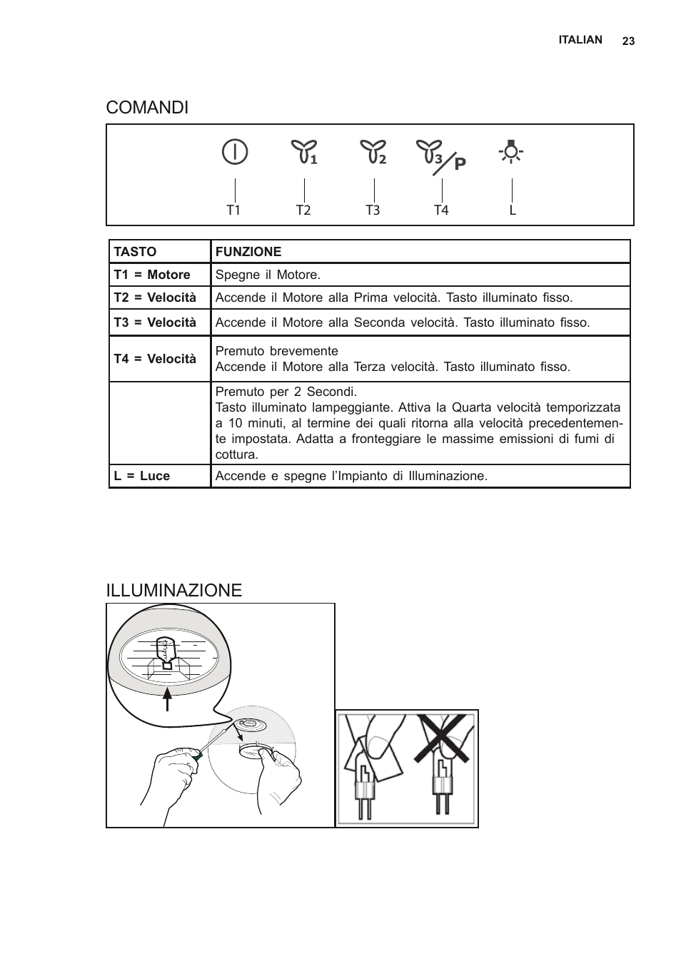 Comandi illuminazione | Electrolux EFL90566OX User Manual | Page 23 / 56