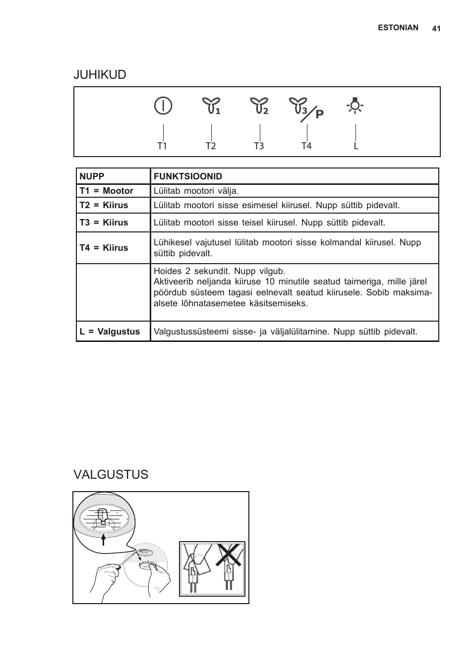 Juhikud valgustus | Electrolux EFL90566OX User Manual | Page 41 / 56