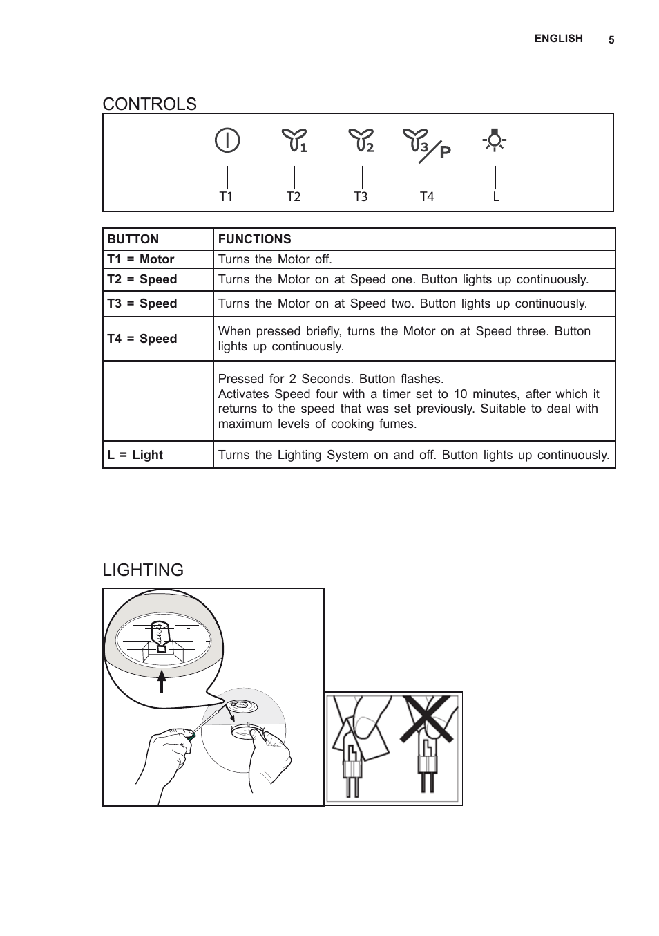 Controls, Lighting | Electrolux EFL90566OX User Manual | Page 5 / 56