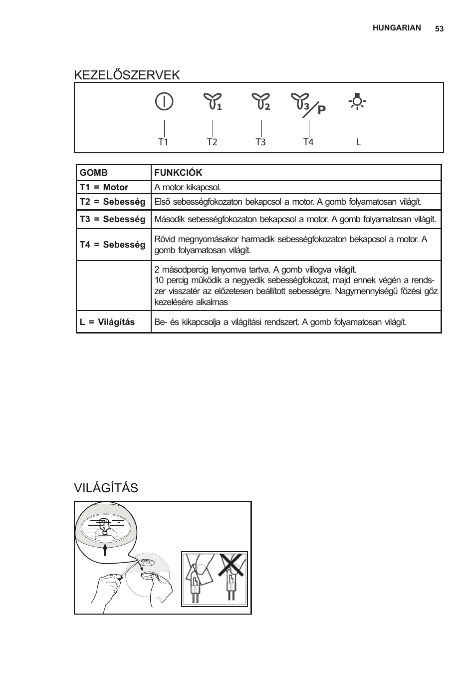 Kezelőszervek világítás | Electrolux EFL90566OX User Manual | Page 53 / 56