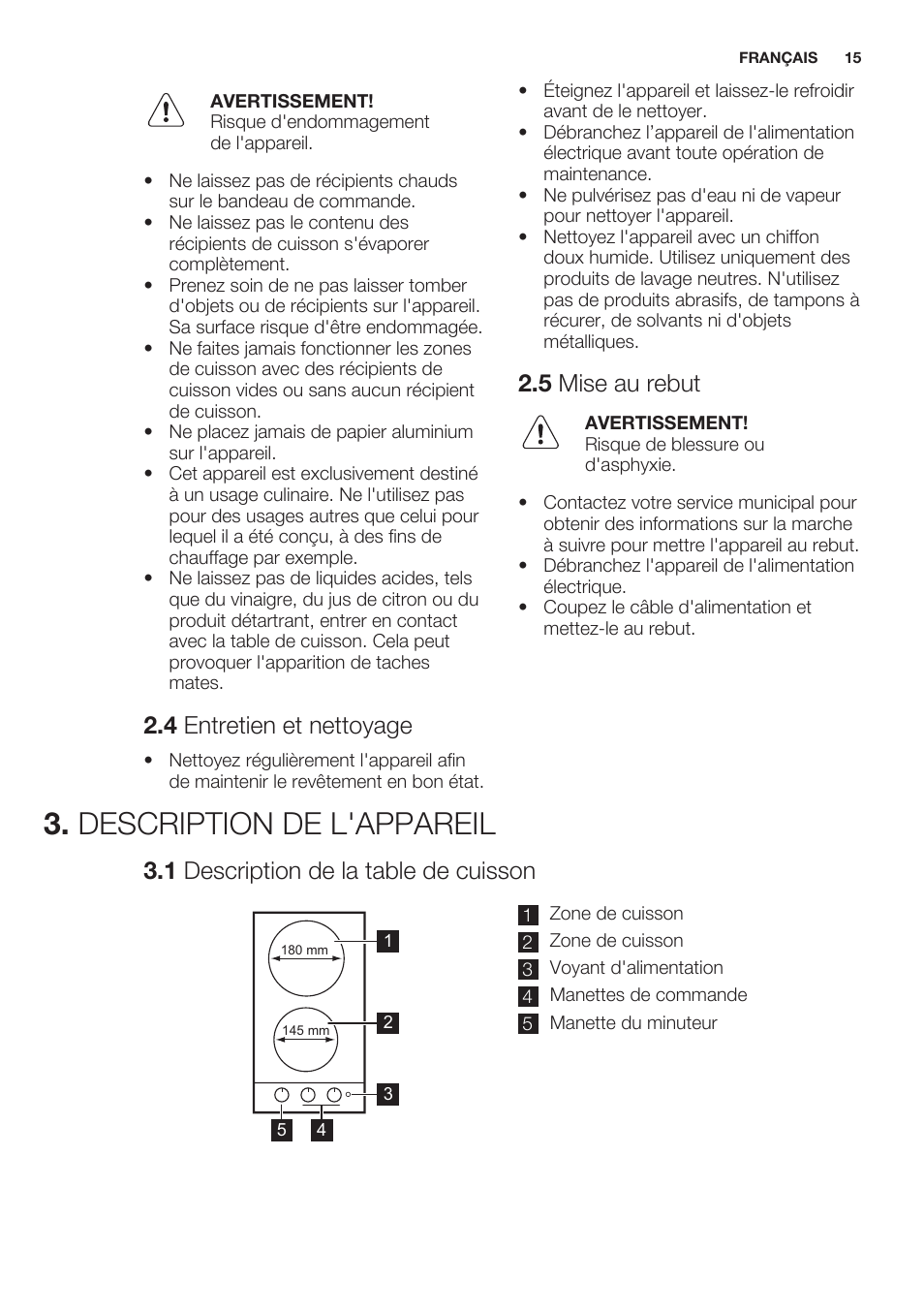4 entretien et nettoyage, 5 mise au rebut, Description de l'appareil | 1 description de la table de cuisson | Electrolux EHS3920HOX User Manual | Page 15 / 44