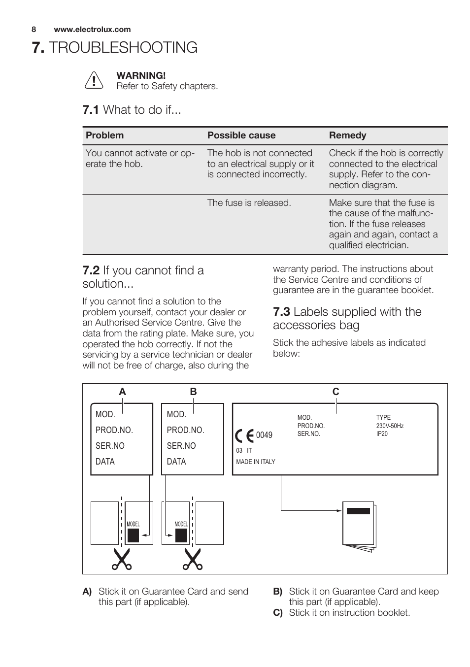 Troubleshooting, 1 what to do if, 2 if you cannot find a solution | 3 labels supplied with the accessories bag | Electrolux EHS3920HOX User Manual | Page 8 / 44
