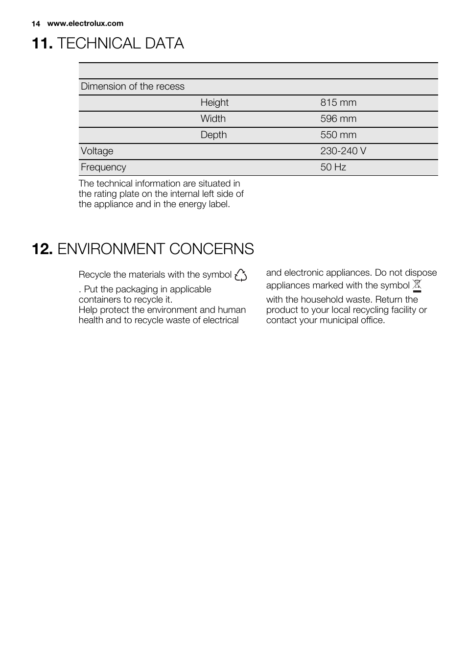 Technical data, Environment concerns | Electrolux ERY1401AOW User Manual | Page 14 / 60