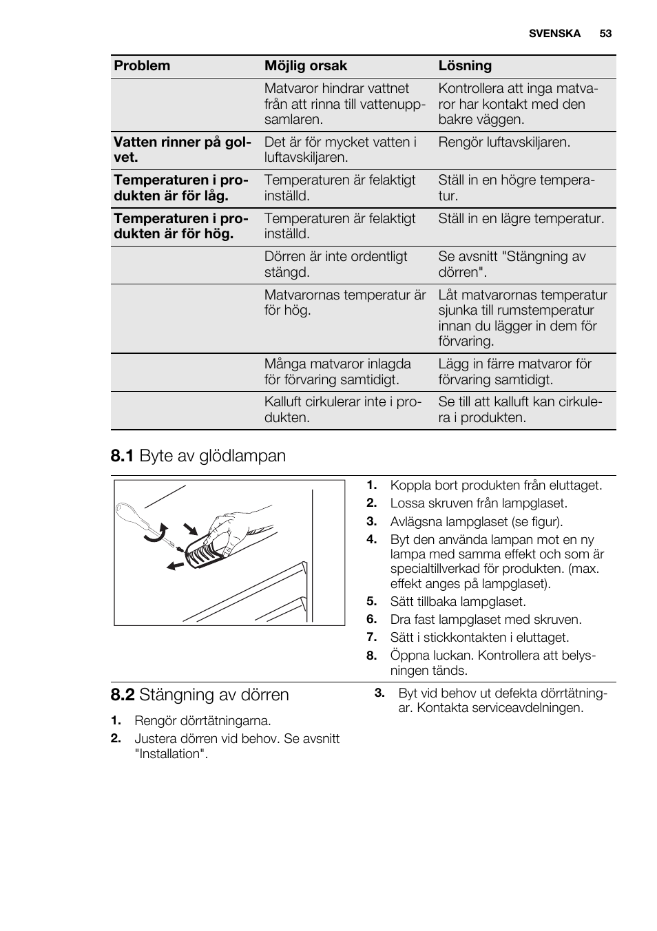 1 byte av glödlampan, 2 stängning av dörren | Electrolux ERY1401AOW User Manual | Page 53 / 60