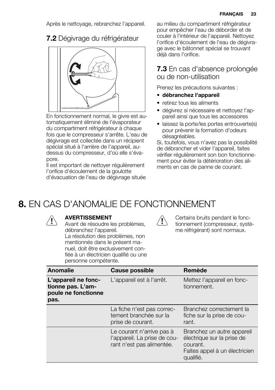 En cas d'anomalie de fonctionnement, 2 dégivrage du réfrigérateur, 3 en cas d'absence prolongée ou de non-utilisation | Electrolux ERG1401FOW User Manual | Page 23 / 44