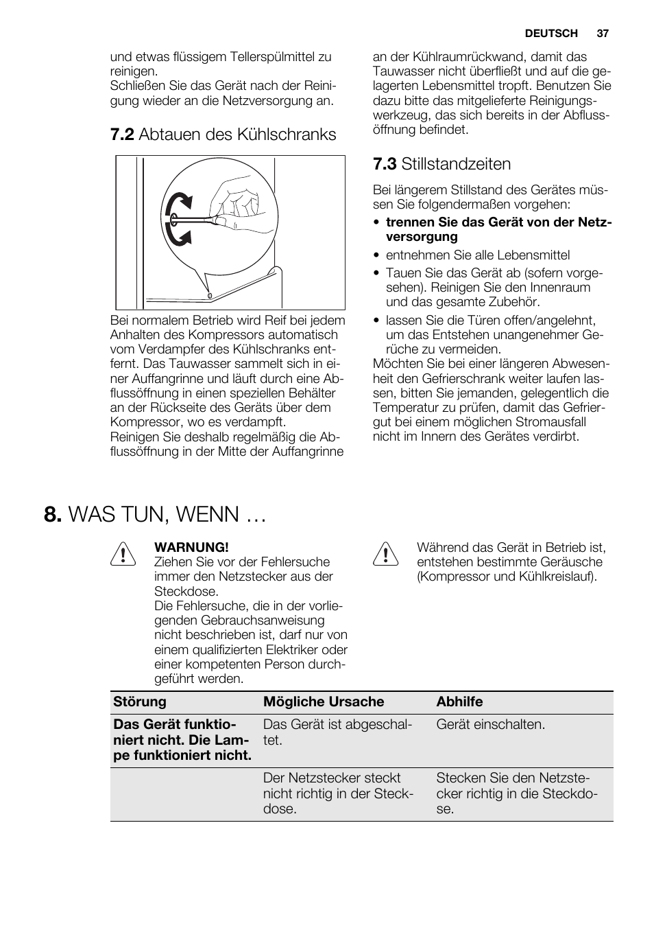 Was tun, wenn, 2 abtauen des kühlschranks, 3 stillstandzeiten | Electrolux ERG1401FOW User Manual | Page 37 / 44